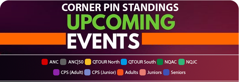 Corner Pins Standings